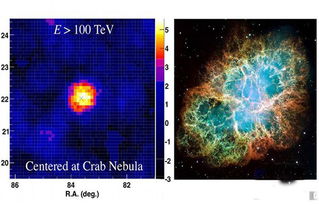 科学家揭示未知现象：新发现‘胶球’粒子迹象，开启对宇宙奥秘的新探索之旅