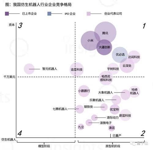 国产仿生机器人持续火爆，投资者追捧这只潜力股 ETF (562500)

爆款国产仿生机器人激发投资热情，追踪这只半导体ETF(562500)