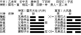 2024年12星座星运预测与查询：求解你的2025好运密码