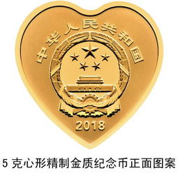 央行即将发行2024年吉祥文化金银纪念币一套，详细信息及优惠指南公布！