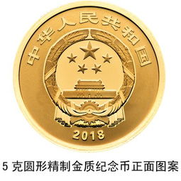 央行即将发行2024年吉祥文化金银纪念币一套，详细信息及优惠指南公布！