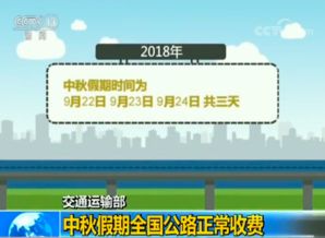 交通运输部倡议：适当调整节假日高速不免费政策，避免交通拥堵问题加剧