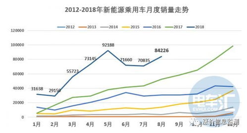 流量负增长：几个关键数据揭示原因