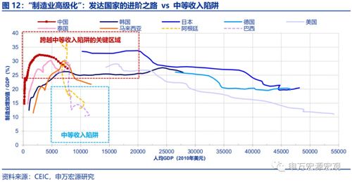 分析梦境中的工厂工作：解读背后寓意与可能影响