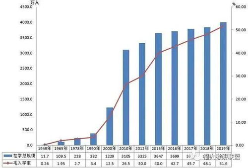 分析梦境中的工厂工作：解读背后寓意与可能影响