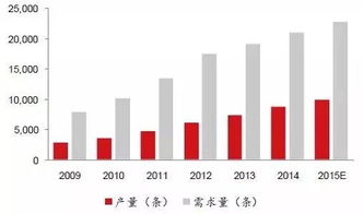 分析梦境中的工厂工作：解读背后寓意与可能影响