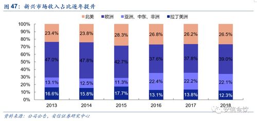 新帅入主，良品铺子面临阵痛：砍掉冗余项目，回归初心的探索之路