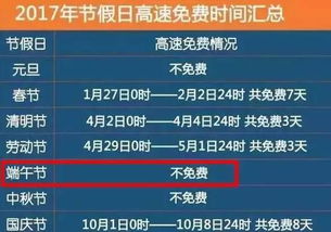 全国高速路网累计长度超过5万公里，让流动的中国更加畅通无阻