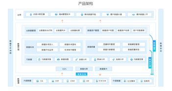 AI技术引领存储行业破冰复苏，增加数据存储量潜力显著