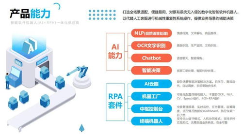 AI技术引领存储行业破冰复苏，增加数据存储量潜力显著