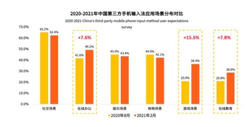 AI技术引领存储行业破冰复苏，增加数据存储量潜力显著