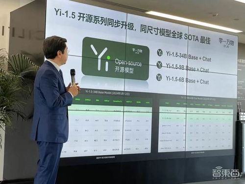 零一万物千亿参数模型Yi-Large的发布：预示着更强大的自然语言处理能力 - GPT-5的新挑战与机遇