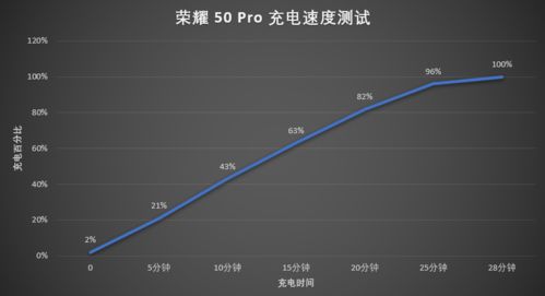 《超长期特别国债来了！本周五首发，个人投资者可购买吗》——揭秘国债投资新趋势