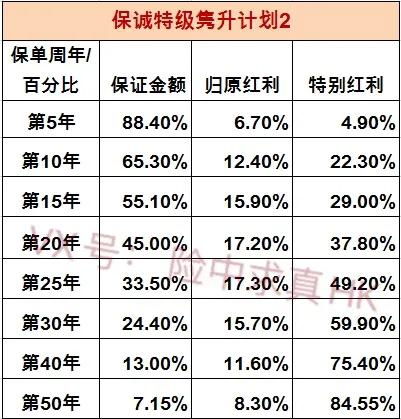 四月新增存款缩水至约4万亿元！为何人们的储蓄观念开始改变？