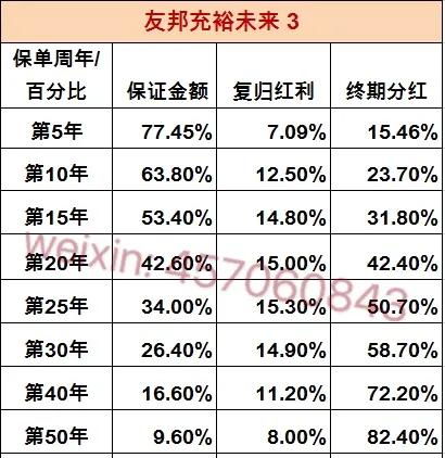 四月新增存款缩水至约4万亿元！为何人们的储蓄观念开始改变？