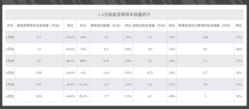 四月新增存款缩水至约4万亿元！为何人们的储蓄观念开始改变？