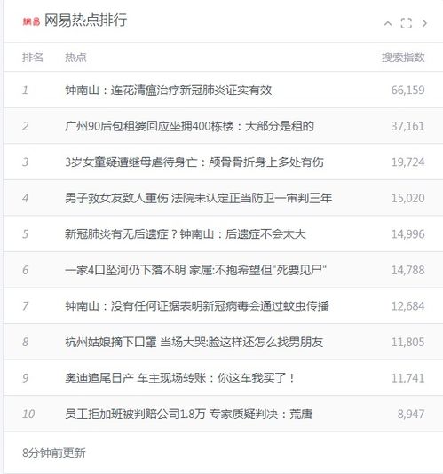 紧急任务！加班加点，确保在下周前向公司支付1000万元的款项

公司的要求：在接下来的工作日之前，务必支付1000万人民币到指定账户