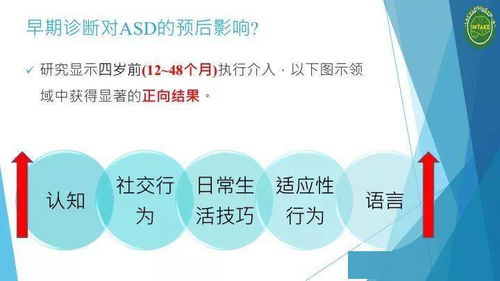 孤独症风险逐年上升，婚育与环境因素影响大，早期诊断和干预是关键