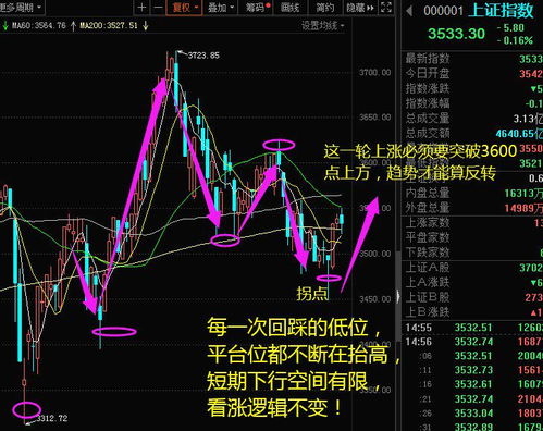 真假消息再次搅动电力板块：6月1日电价上涨传闻令多个电力股股价狂涨！国家电网回应