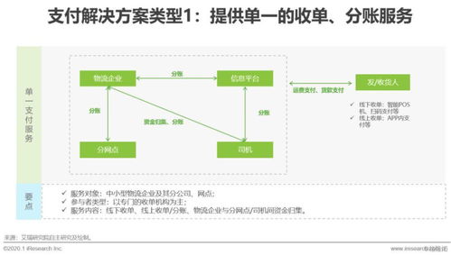 代练服务：为失去的爱支付高昂代价的新型商业模式