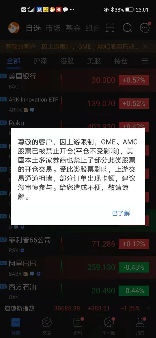 投资盛宴：游戏驿站涨势强劲，是否还会再现‘散户大战华尔街’的戏码？