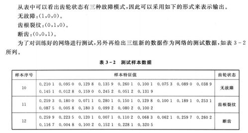 哪个版本更能赢——以BLG的BP为例进行分析