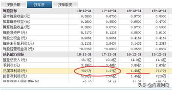 SE发布新计划：从单一平台转至多元平台发行，整合海外业务单元