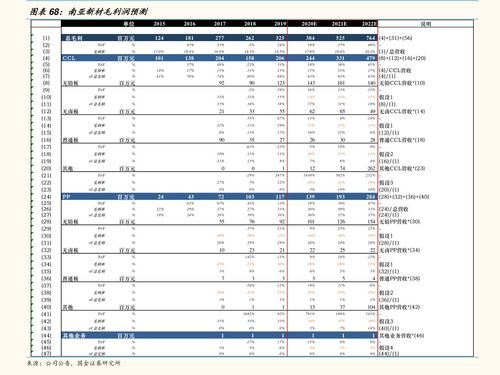 游戏驿站股价爆涨：熔断次数达5次，罕见涨幅超过80%？究竟有何秘密力量吸引美国散户主导了这次市场大潮?