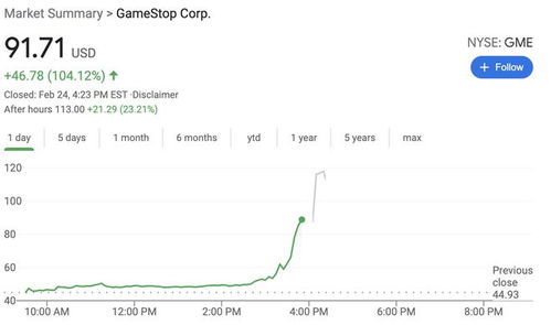 游戏驿站股价爆涨：熔断次数达5次，罕见涨幅超过80%？究竟有何秘密力量吸引美国散户主导了这次市场大潮?