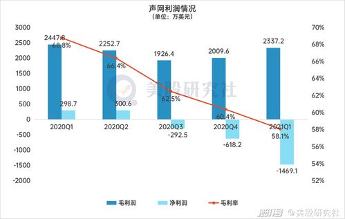 2019年分红收益14亿！上市计划耗资25亿，是否会成功？