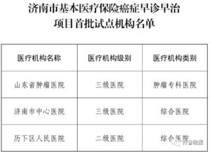 2024年医保新政策，肺癌治疗纳入飞检重点！详细解析20余款靶向药的使用情况