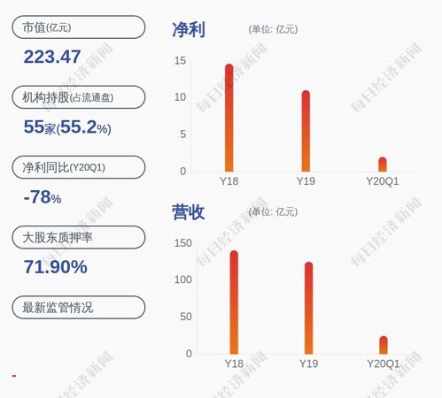 中天金融终止重大资产重组 70亿定金怎么办？——公司如何应对市场变动与投资风险?