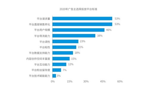 百度璩静事件背后的真相：网红现象背后的真相与流量的尽头