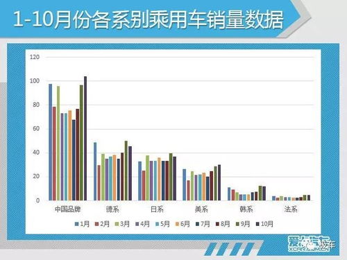 埃安销量下滑严重：究竟是产品质量问题还是市场策略失误？