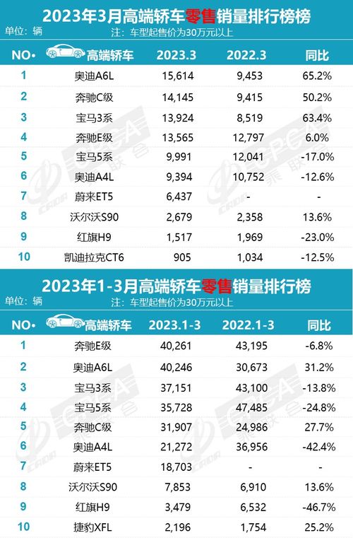 埃安销量下滑严重：究竟是产品质量问题还是市场策略失误？