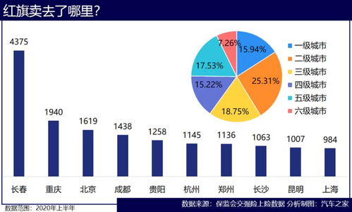 埃安销量下滑严重：究竟是产品质量问题还是市场策略失误？