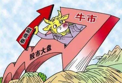 中概股二次复苏：中国牛市的再次回归，你的投资机会在哪里?