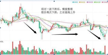 西昌电力一周股价涨势稳健：公司整体业绩表现如何？