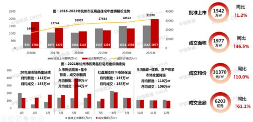 2023年1月，互联网市场再迎猛涨，涨幅达50%？市场看多情绪持续升温