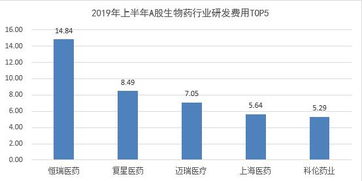 诺华公司豪掷巨资布局核药产业，新一轮的竞争加剧

诺华投入10亿打造核药研发新领域，行业格局将被重塑

诺华加大科研力度，再次在核药赛道掀起狂澜，市场前景广阔

诺华并购战略再升级：瞄准核药市场，扩大全球影响力

亿万豪举！诺华斥资百亿元布局核药赛道，欲力夺市场主导权

科技巨头布局核药，诺华豪掷巨资再创新高，引领行业发展

诺华大规模投资核药，开启了新的发展篇章，产业竞争日益激烈