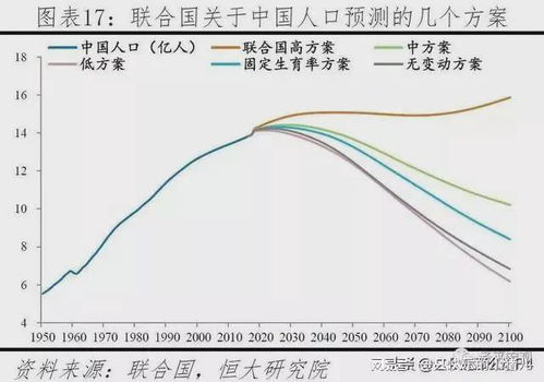 全球生育率大幅下降：人口冬天的征兆?