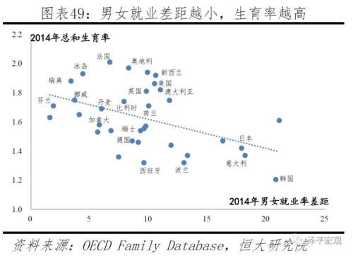 全球生育率大幅下降：人口冬天的征兆?