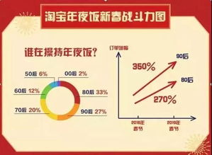 薪酬上涨刺激英国经济强劲复苏，紧随日本后重新站稳脚跟