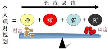 ‘断货’现象揭示：理财重要性，为何更要关注银行产品