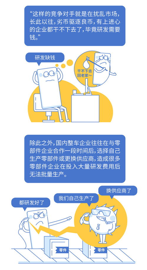 新能源行业的当前核心矛盾是什么？