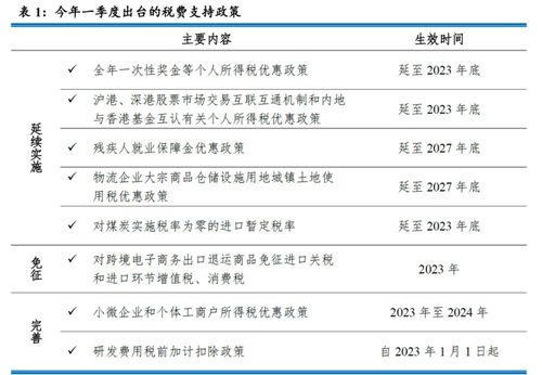 4月社融罕见转负，行业揭露内生融资需求的真实数据：数据被挤出水分，更加透明