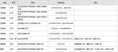 互联网资讯：超长期特别国债发行‘日程表’出炉，释放多重利好信号！