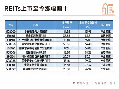 互联网资讯：超长期特别国债发行‘日程表’出炉，释放多重利好信号！