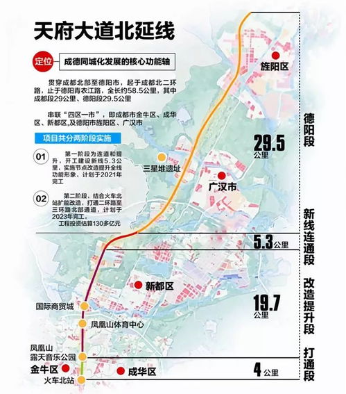 高铁价格变动：涨价只是一个开端