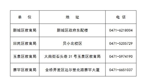 广东一地教育局抽调教师进行行政工作，官方回应已清退跟岗人员